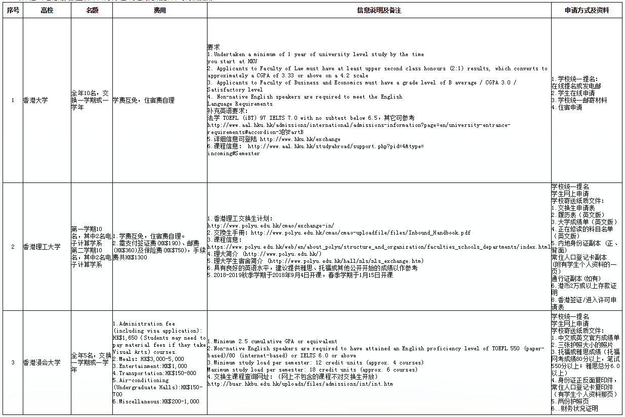 QQ截图20180308105426.png QQ截图20180308105426.png